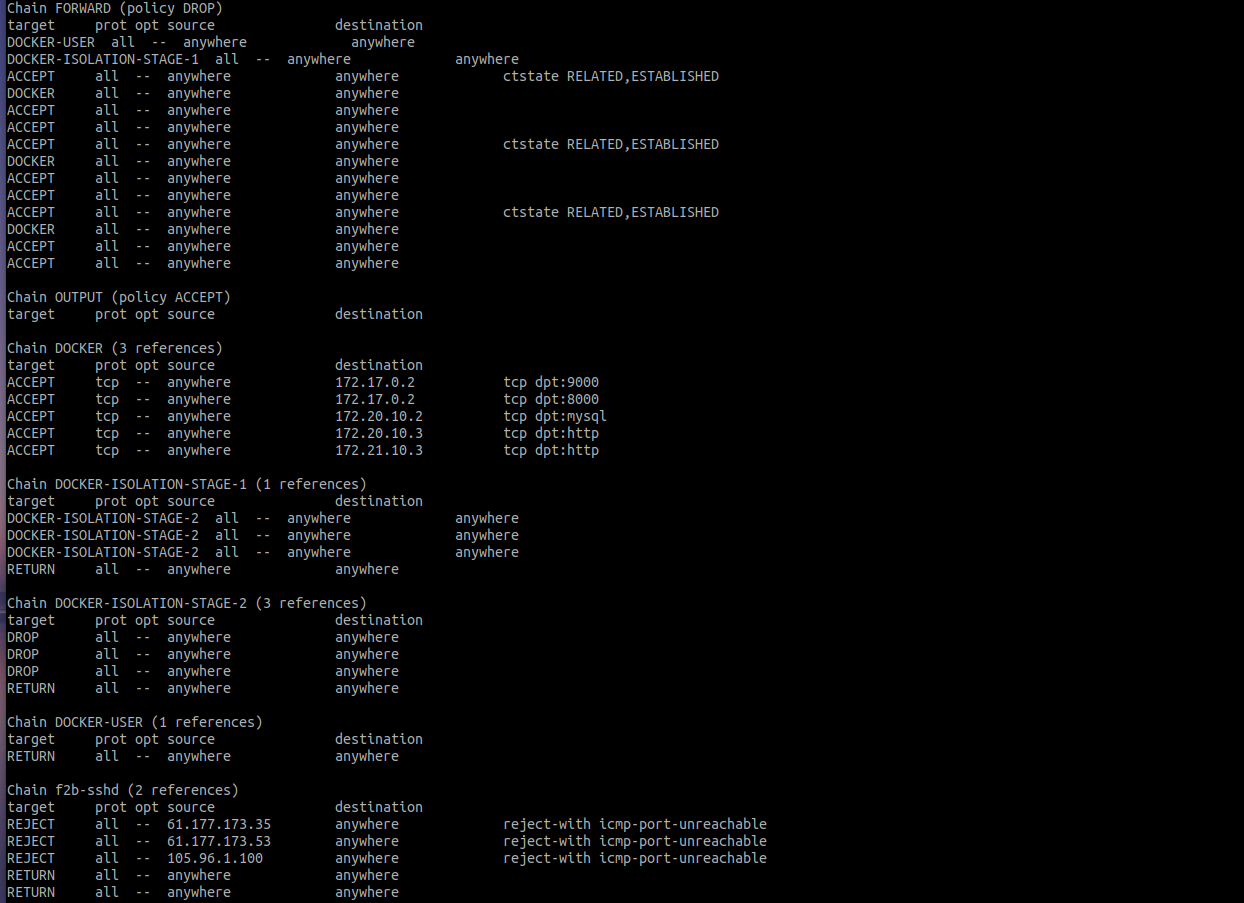 ubuntu-centos-iptables